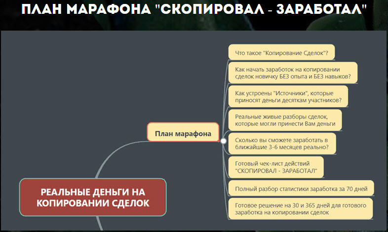 http://picterzone.ucoz.ru/INFO/vebnar/ABalykov/Scopir_plan.jpg