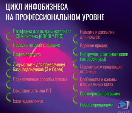 https://picterzone.ucoz.ru/INFO/vebnar/Sitnov/SitnovWeb2_01.jpg