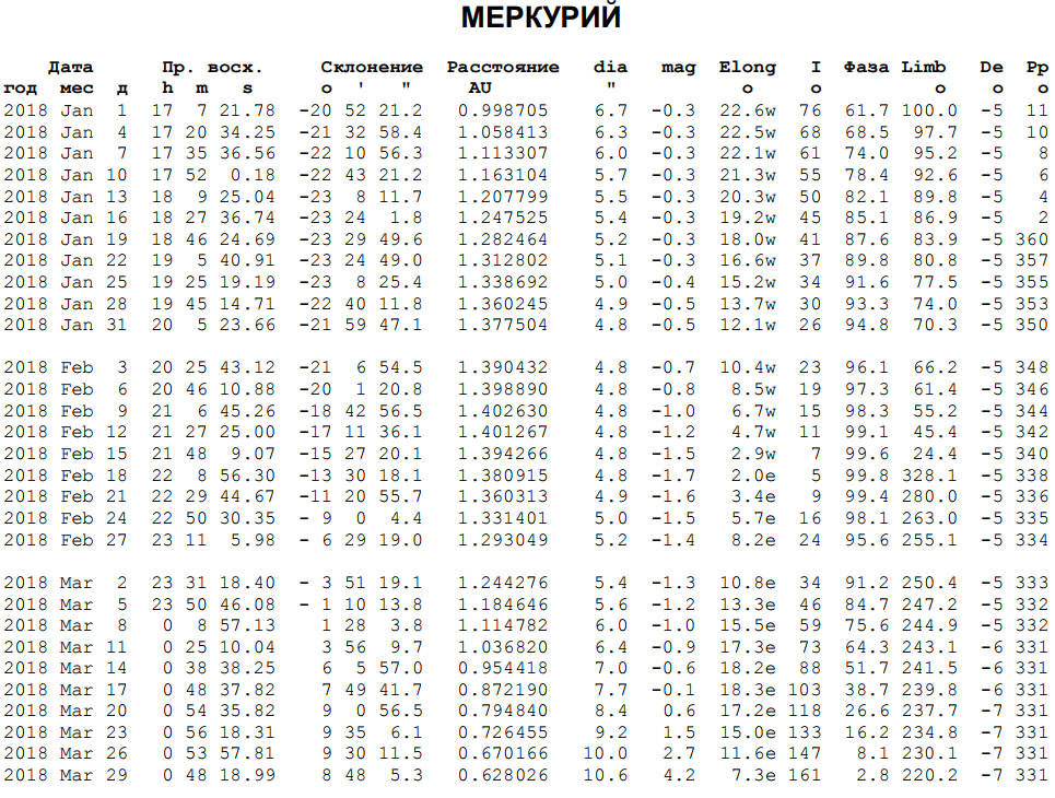http://picterzone.ucoz.ru/SKY/Mercury/Merc_ef1-18.jpg